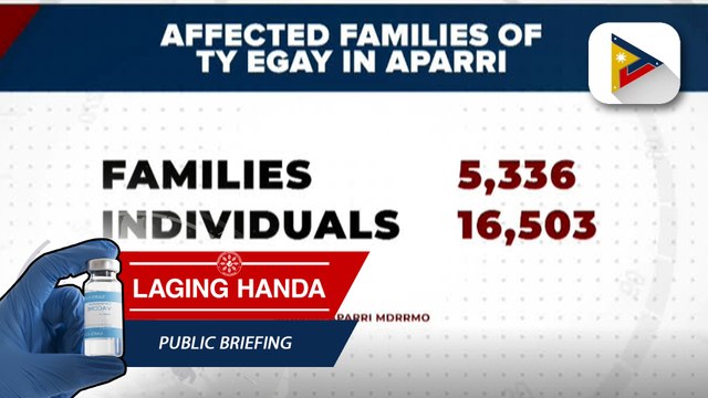 Pamamahagi ng tulong sa Aparri, Cagayan, personal na tinutukan ni DSWD Sec. Rex Gatchalian