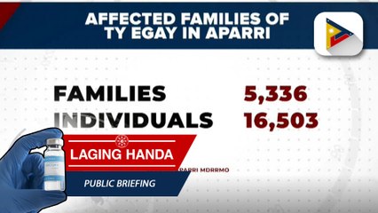 Pamamahagi ng tulong sa Aparri, Cagayan, personal na tinutukan ni DSWD Sec. Rex Gatchalian