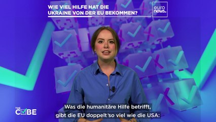 Wer gibt der Ukraine mehr Geld, die EU oder die USA?