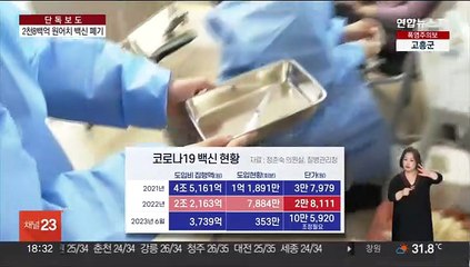 [단독] 상반기만 백신 2천8백억원어치 폐기…혈세 낭비