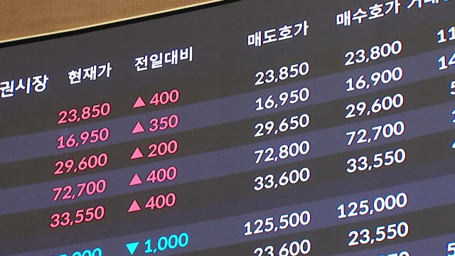 코스닥, 사흘 만에 상승 마감...2차전지주 일제히 반등 / YTN