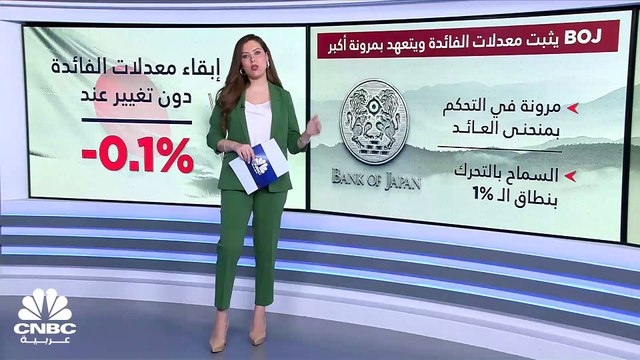 بنك اليابان يثبت معدل الفائدة ويتعهد بمرونة أكبر لعائد المنحنى