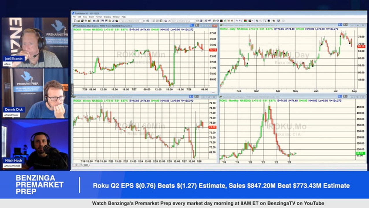 Roku Earnings Highlights: shares Trading Higher After The Company Reported Better-Than-Expected Q2 Results And Issued Strong Q3 Guidance