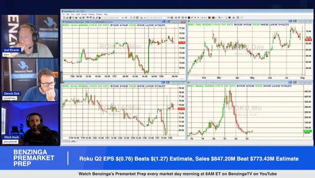 Roku Earnings Highlights: shares Trading Higher After The Company Reported Better-Than-Expected Q2 Results And Issued Strong Q3 Guidance