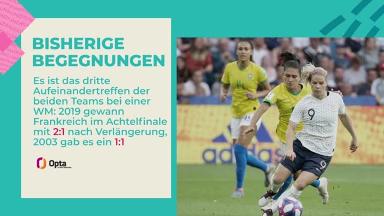 Big-Match-Prognose: Frankreich gegen Brasilien