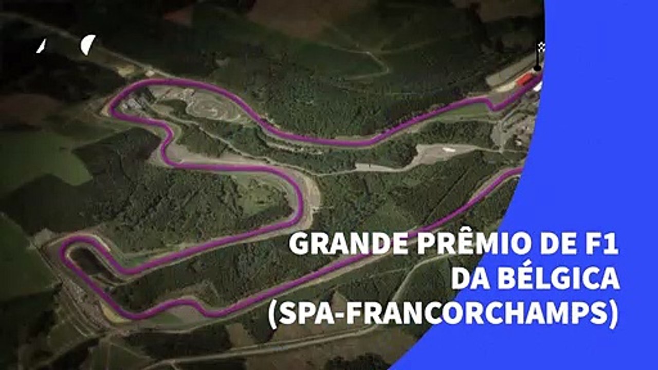 Grande Prêmio de F1 da Bélgica