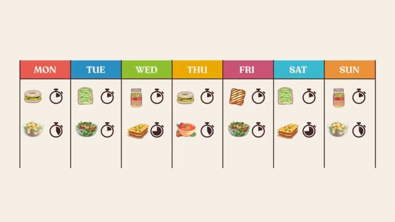 3 tips for healthy, realistic meal planning