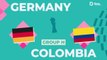 Big Match Predictor - Germany v Colombia