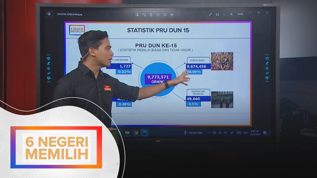 PRN: Statistik PRU DUN 15