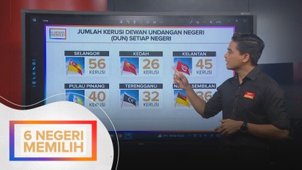 PRN: Jumlah kerusi Dewan Undangan Negeri (DUN) setiap negeri