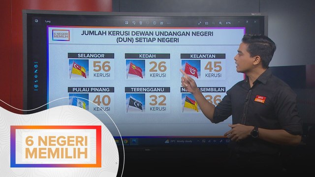 PRN: Jumlah kerusi Dewan Undangan Negeri (DUN) setiap negeri