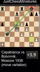 Botvinnik drops a Pawn against Capablanca