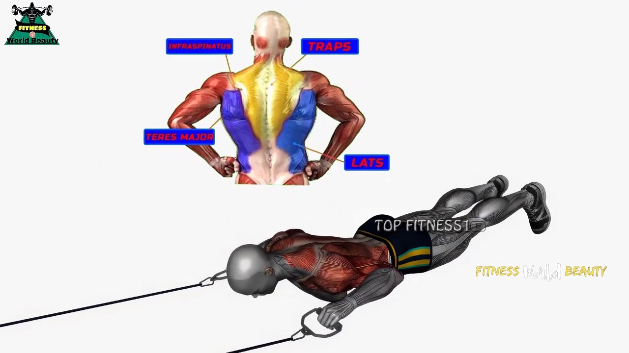 Full body Resistance band workout at home 9 Best Exercises FWB 10M