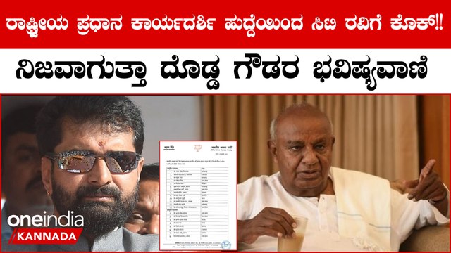 CT Ravi: ಬಿಜೆಪಿ ರಾಷ್ಟ್ರೀಯ ಪ್ರಧಾನ ಕಾರ್ಯದರ್ಶಿ ಹುದ್ದೆಯಿಂದ ಸಿಟಿ ರವಿಗೆ ಕೊಕ್