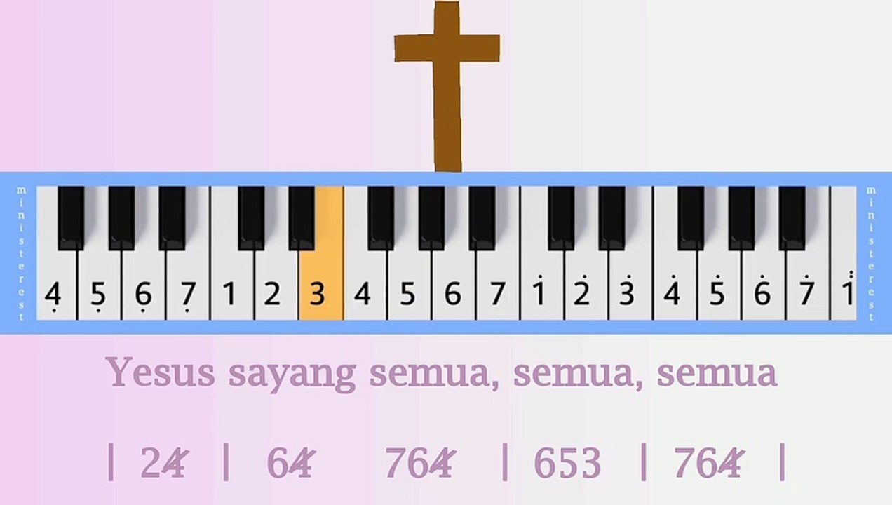 YESUS SAYANG SEMUA: PIANIKA ❲MELODICA❳ TUTORIAL | LAGU ROHANI