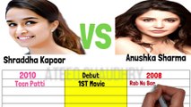 Shraddha kapoor vs Anushka sharma