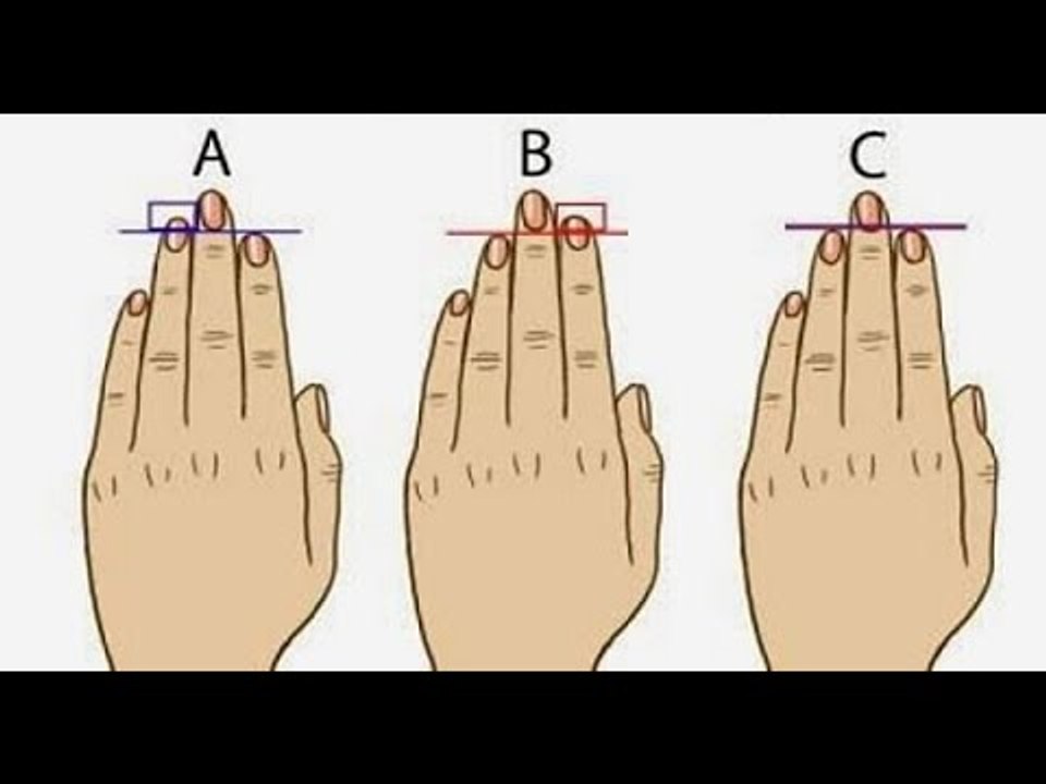 Révélez votre personnalité à travers vos doigts : Découvrez les faits étonnants !