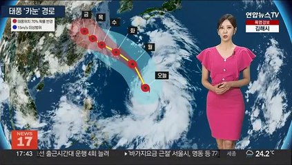 [날씨] 폭염과 열대야 기승…밤까지 곳곳 소나기