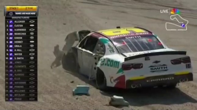 NASCAR Xfinity Series 2023 Road America Race Smith and Labbe Huge Crash Brake Failure Motor