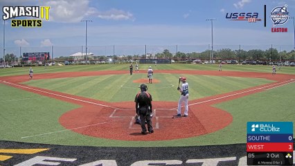 Red Easton - All American Games (2023) Sat, Jul 29, 2023 7:48 AM to 7:03 PM