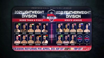 Everything Fight Fans NEED To Know About The PFL..