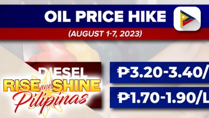 Big-time oil price hike, nakaamba ngayong linggo