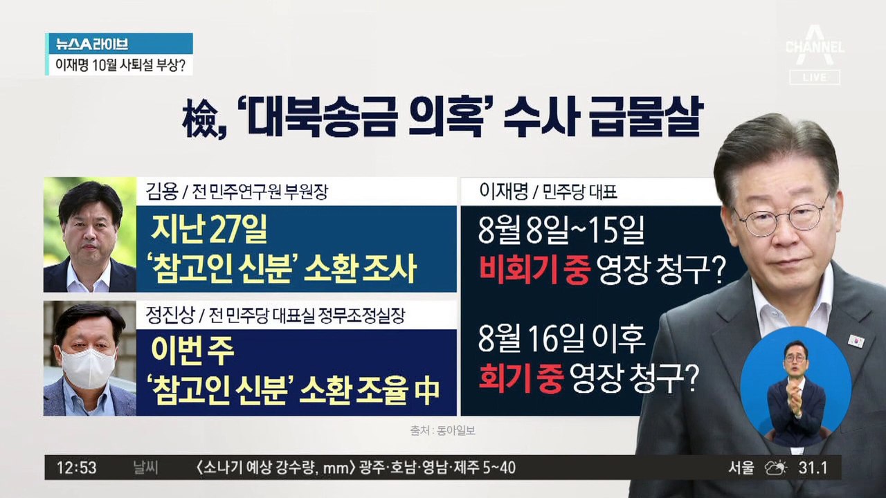 檢, ‘대북송금 의혹’ 수사 속도…‘李 영장’ 청구 시점 주목