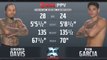 Ryan Garcia (USA) vs Gervonta Davis (USA) _ KNOCKOUT, BOXING fight