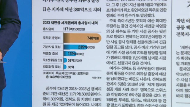 [굿모닝브리핑] 잼버리 총사업비 중 63% '조직위 운영비'...외유성 출장 논란도 / YTN
