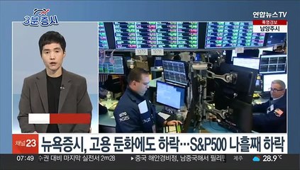 Скачать видео: [3분증시] 뉴욕증시, 고용 둔화에도 하락…S&P500 나흘째 하락