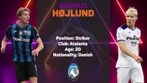 Opta Profile - Rasmus Hojlund