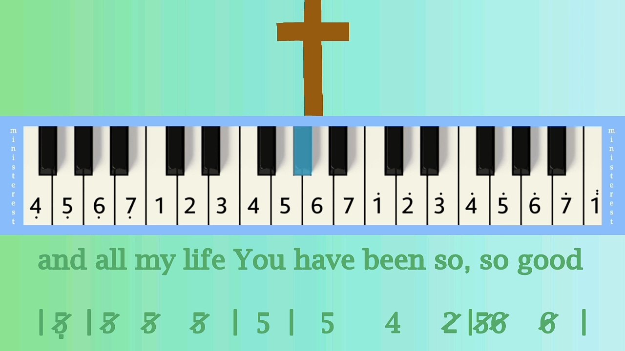 GOODNESS OF GOD: PIANIKA ❲MELODICA❳ TUTORIAL | LAGU ROHANI