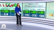 مسح خاص لـ CNBC عربية: 65 مليار دولار المكاسب السوقية للبورصات الخليجية في يوليو 2023