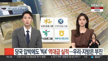 당국 압박에도 '빅4' 역대급 실적…우리·지방은 부진