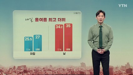 [날씨] 내일 올여름 최고 더위...오후 곳곳 돌풍·벼락 동반 소나기 / YTN