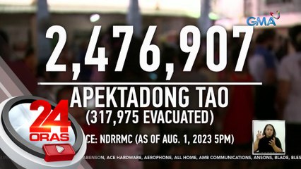 Umabot na sa 151 lungsod at bayan ang isinailalim sa state of calamity — NDRRMC (as of Aug. 1, 2023, 5pm) | 24 Oras