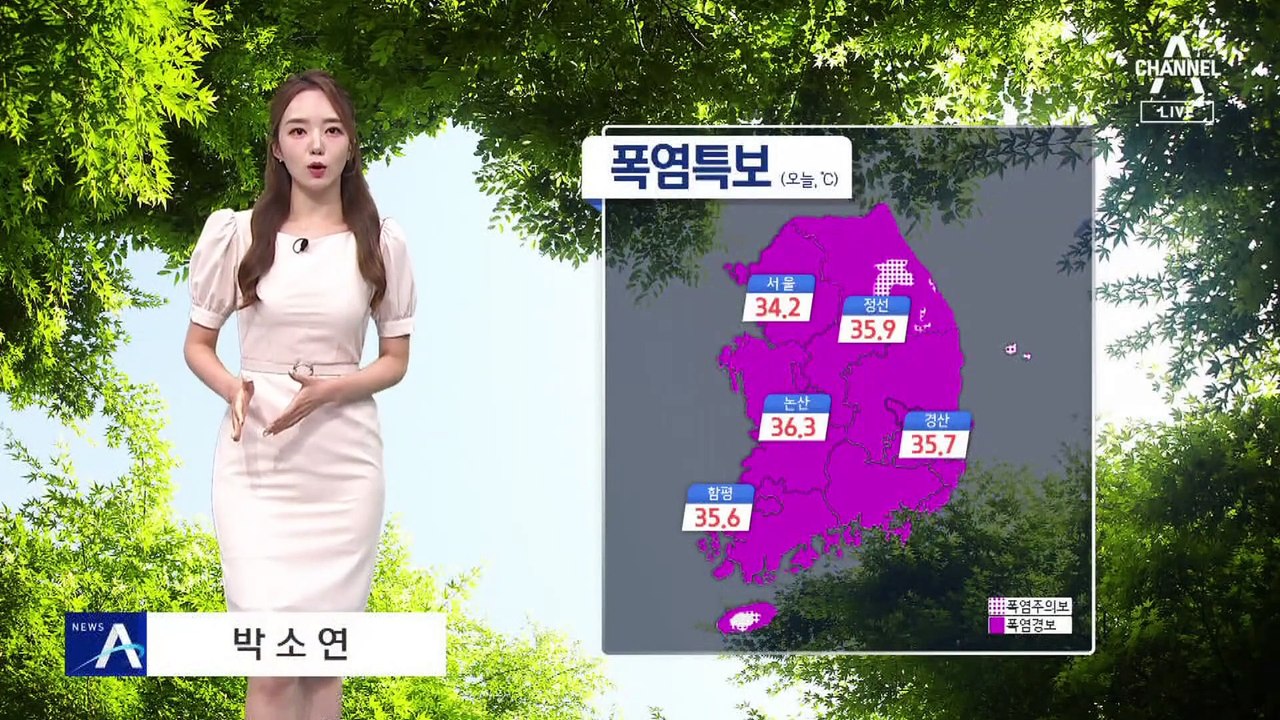 [날씨]전국 ‘펄펄’ 가마솥더위, 내일 서울 35도…밤더위도 심해