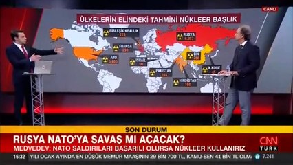 KARŞILAŞTIRMA | Kim daha güçlü? NATO mu Putin mi?