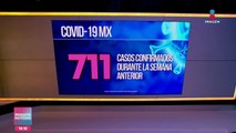 Covid-19 en México: Contagios en la última semana