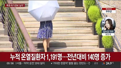 폭염 위기경보 4년 만에 '심각'…누적 환자 1,191명