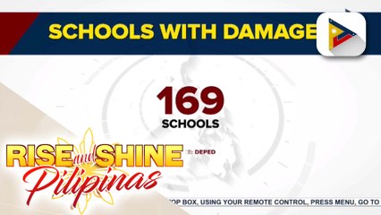 DepEd: 160 paaralan sa bansa, napinsala sa pananalasa ng Bagyong ‘Egay’