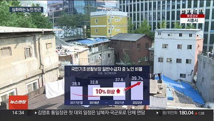 기초생활보장 대상 40%가 고령자…노인 빈곤 악화일로
