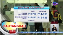 Taas-singil sa pamasahe sa LRT-1 at LRT-2, epektibo na ngayong araw | BT