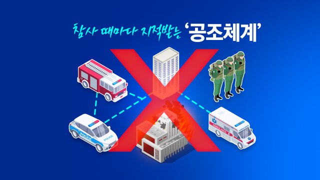 '기관 간 통화 1%'...재난안전통신망은 내부 무전기? [앵커리포트] / YTN