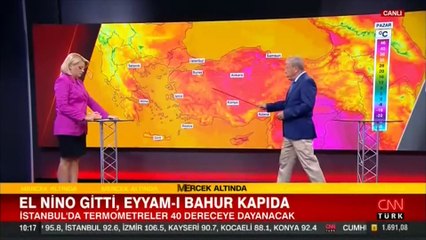 El Nino gitti, Eyyam-ı Bahur geliyor! İstanbul kavrulacak...