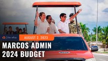 Marcos admin wants P9.2 billion in confidential, intel funds for 2024