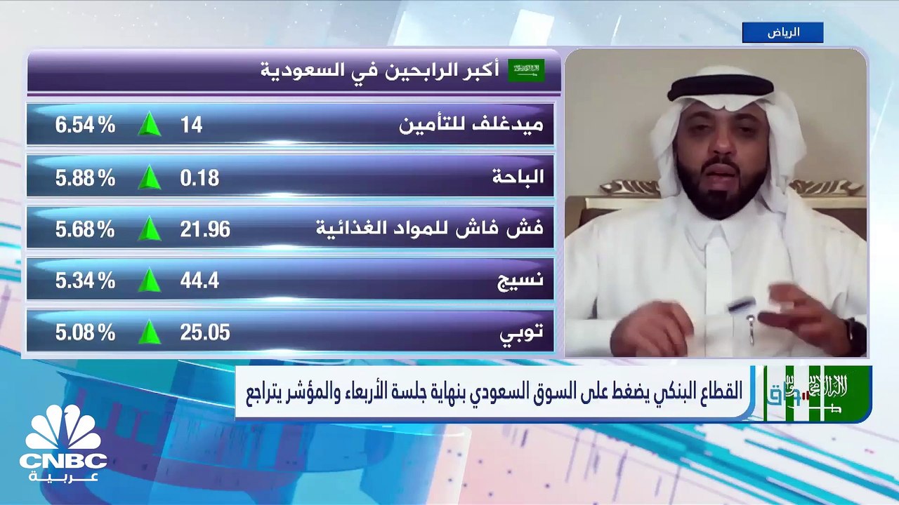 مؤشر السوق السعودي يتراجع للجلسة الخامسة على ال...