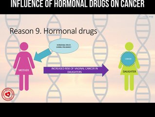 Influence of hormonal drugs on cancer