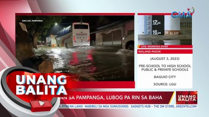 Ilang bayan sa Pampanga, lubog pa rin sa baha | UB