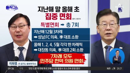 ‘작년 말 올해 초’에 몰린 민주당의 이화영 면회